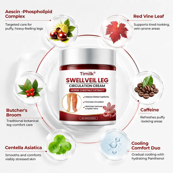 SwellEase™ Bein-Circulation-Creme – Für leichtere & weniger geschwollen wirkende Beine