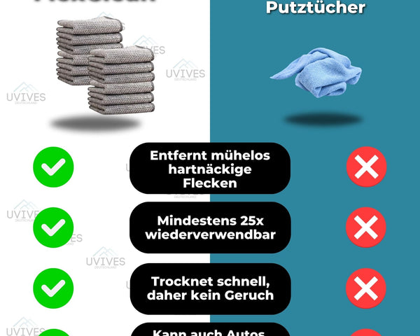 5+5 GRATIS | FlexClean™ - Mehrzweck-Drahttücher für hartnäckige Flecken [Letzter Tag Rabatt]