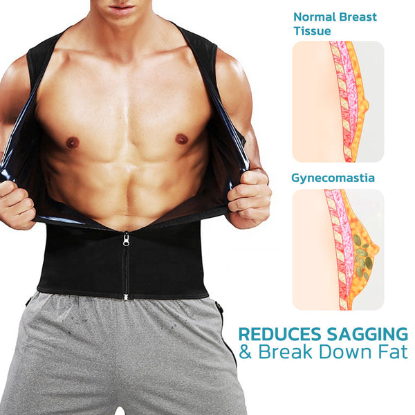 Gynecomastia Compress Zipper Vest