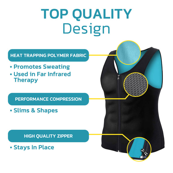 Gynecomastia Compress Zipper Vest