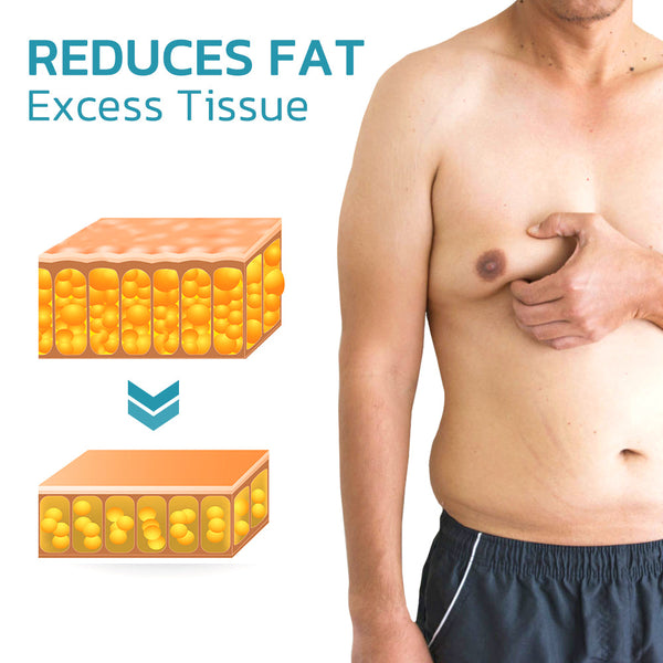 Gynecomastia Compress Zipper Vest