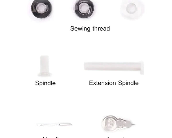 EasyThreader™ – Das schnelle Nähwerkzeug für Ihre Kleidung in Minuten