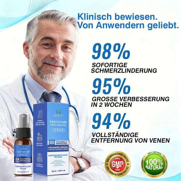 🇩🇪🏃‍🌿GFOUK® VascuCare Vein Healing Spray(Entwickelt für Krampfadern, Besenreiser, tiefe Venenthrombose (TVT), chronische venöse Insuffizienz, venöse Geschwüre, Thrombophlebitis und andere venöse Beschwerden)