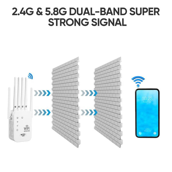SignalMax™ WLAN-Repeater | Schnelleres & Stabiles Internet im Ganzen Zuhause