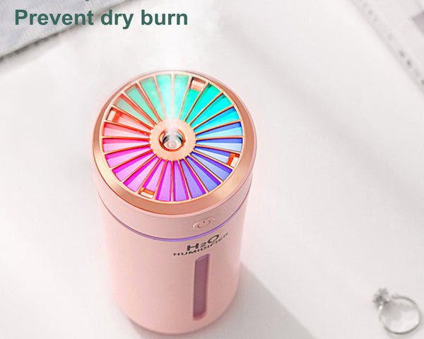 FreshAir™ - Der Auto-Luftbefeuchter für frische Luft unterwegs