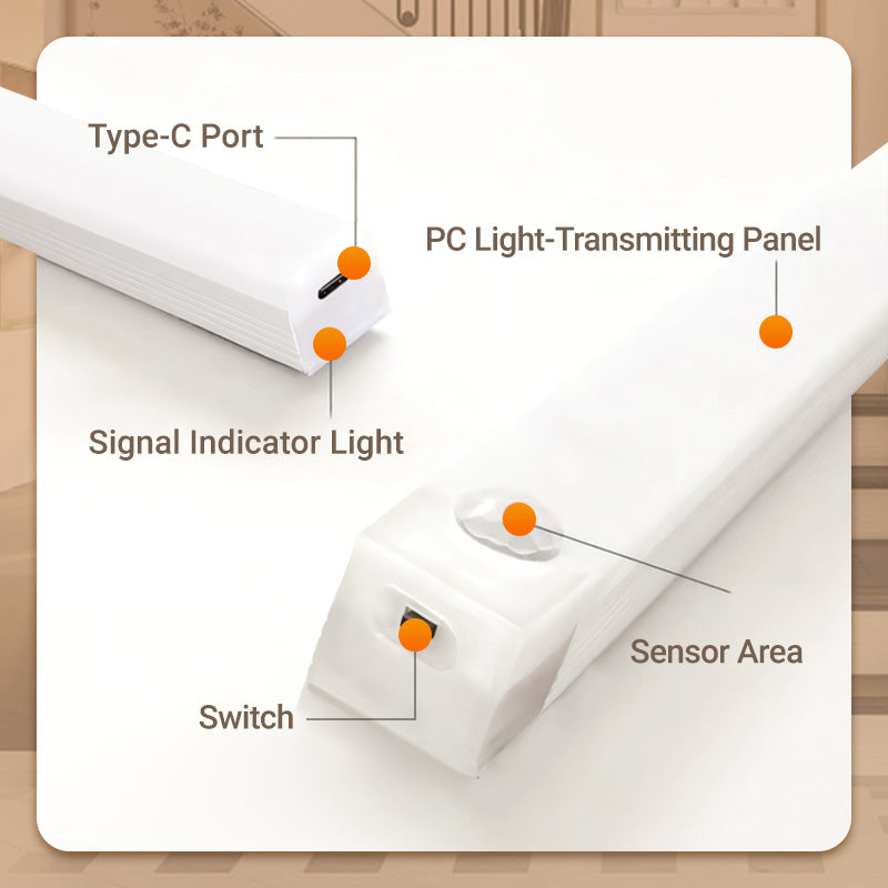 Movilux™ LED-Sensorleuchte | Kabelloses Licht mit Bewegungssensor (2Pcs)