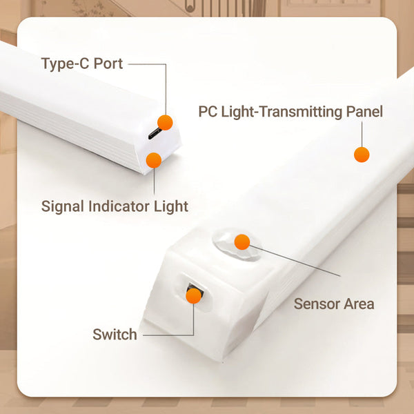 Movilux™ LED-Sensorleuchte | Kabelloses Licht mit Bewegungssensor (2Pcs)
