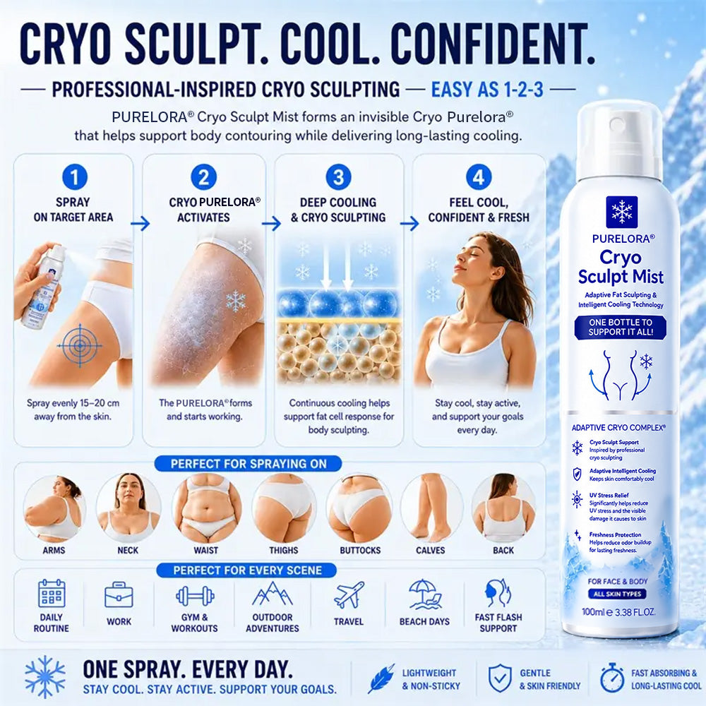 Cryovelle™ 4-in-1 Cryo Sculpt Mist – Kühlung, Straffung & Körperkontur für den Alltag