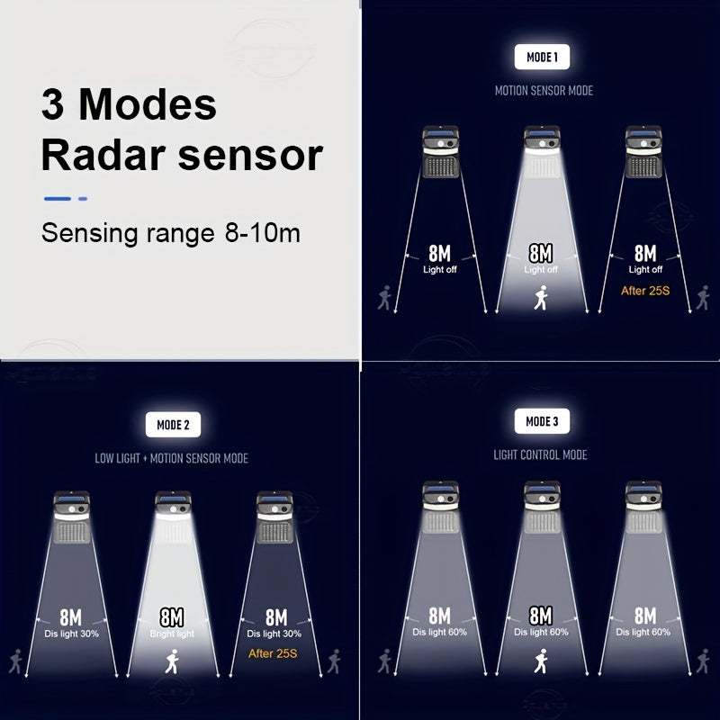 1+1 GRATIS | ZapBeam - 2-in-1 Solar-Wanzenzapper