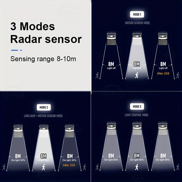 1+1 GRATIS | ZapBeam - 2-in-1 Solar-Wanzenzapper
