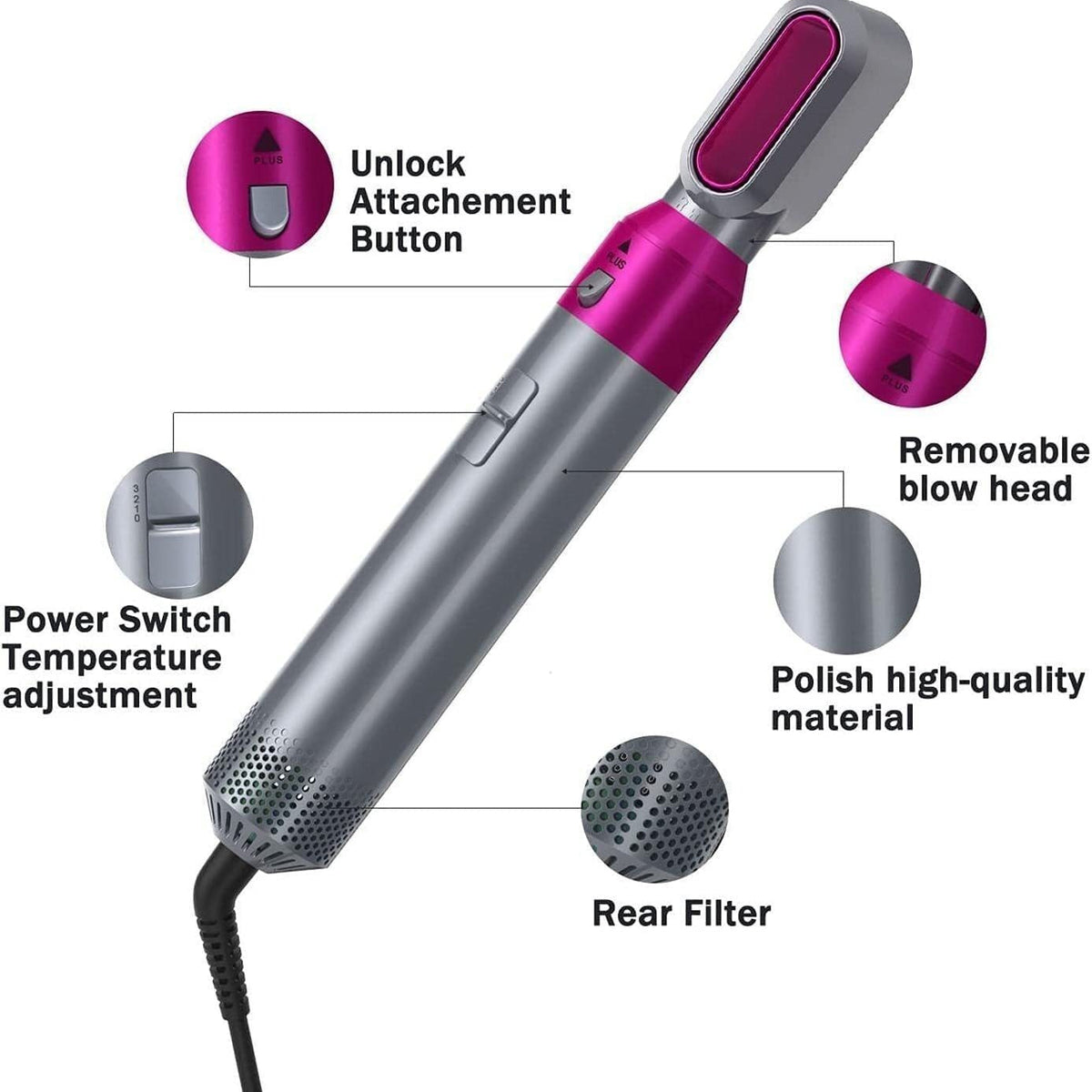 HaarTechnologie ™ All-in-One-Haarzauber