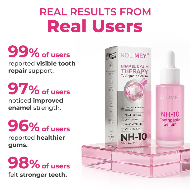 Dentiora™ NH-10 Enamel & Gum Advanced Therapy Zahnserum – Zahnschmelz stärken & Zahnempfindlichkeit lindern
