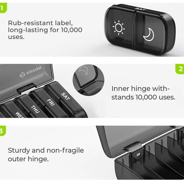 PillenHalter™ Stressfreies Medikamentenmanagement