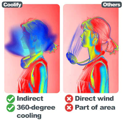 EasyBreeze™ - Tragbarer Halsventilator für erfrischende Sommermomente! | 50% Rabatt