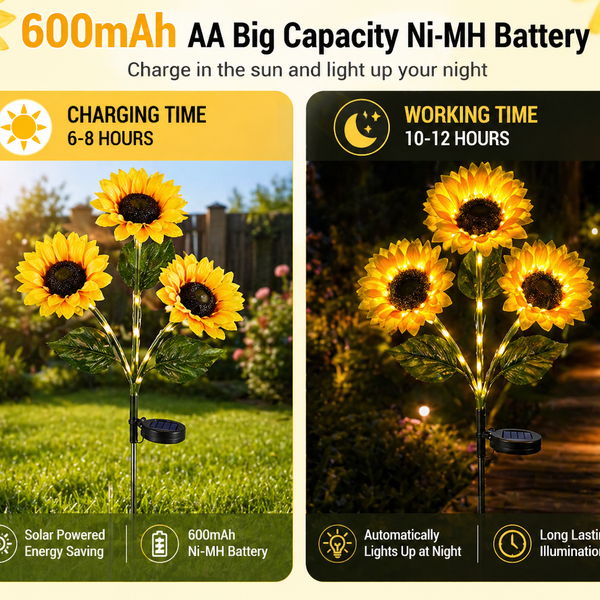 SunLuma™ Solar-Sonnenblumenleuchten – Blühende Gartendeko mit warmem Nachtleuchten 🌻✨