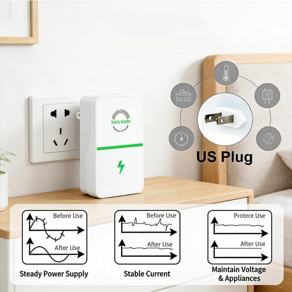 PowerSaver™ | Intelligenter Energiesparstecker – Für Effizienten Stromverbrauch & Geräteschutz