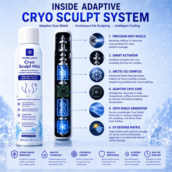 Cryovelle™ 4-in-1 Cryo Sculpt Mist – Kühlung, Straffung & Körperkontur für den Alltag