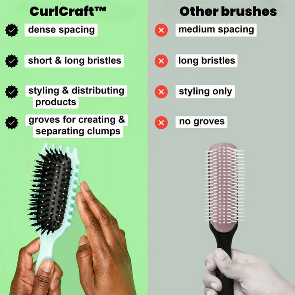 CurlMaster™ Professionelle Lockenbürste für Perfekte Locken