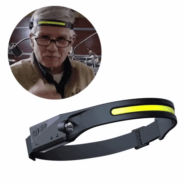 HeadView™ – Intelligente, sensorgesteuerte Stirnlampe für maximale Sicherheit