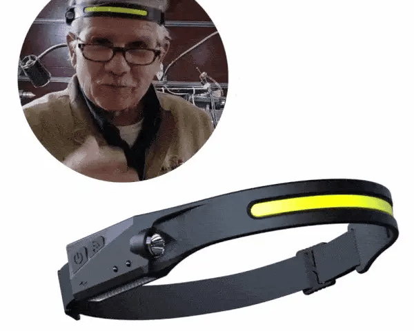 HeadView™ – Intelligente, sensorgesteuerte Stirnlampe für maximale Sicherheit