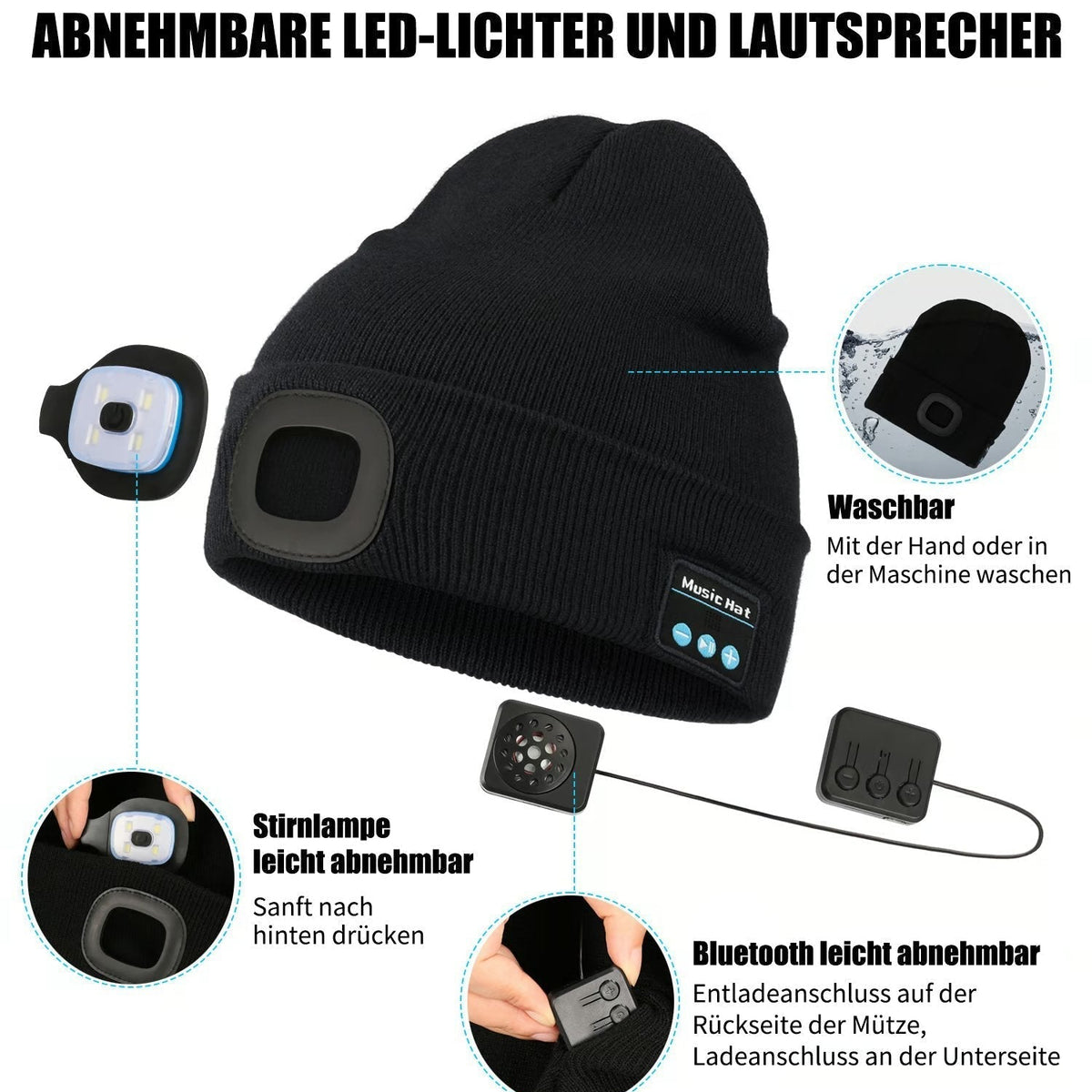 GlühKappe™ Freihändige Nachtsicht