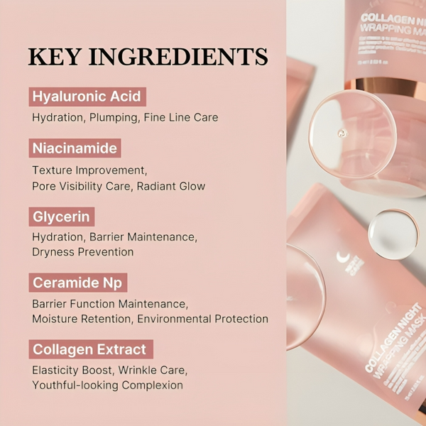 1+1 GRATIS | CollaGlow™ | Ihre Haut fühlt sich am Morgen frisch, glatt und gepflegt an – ohne Rückstände.