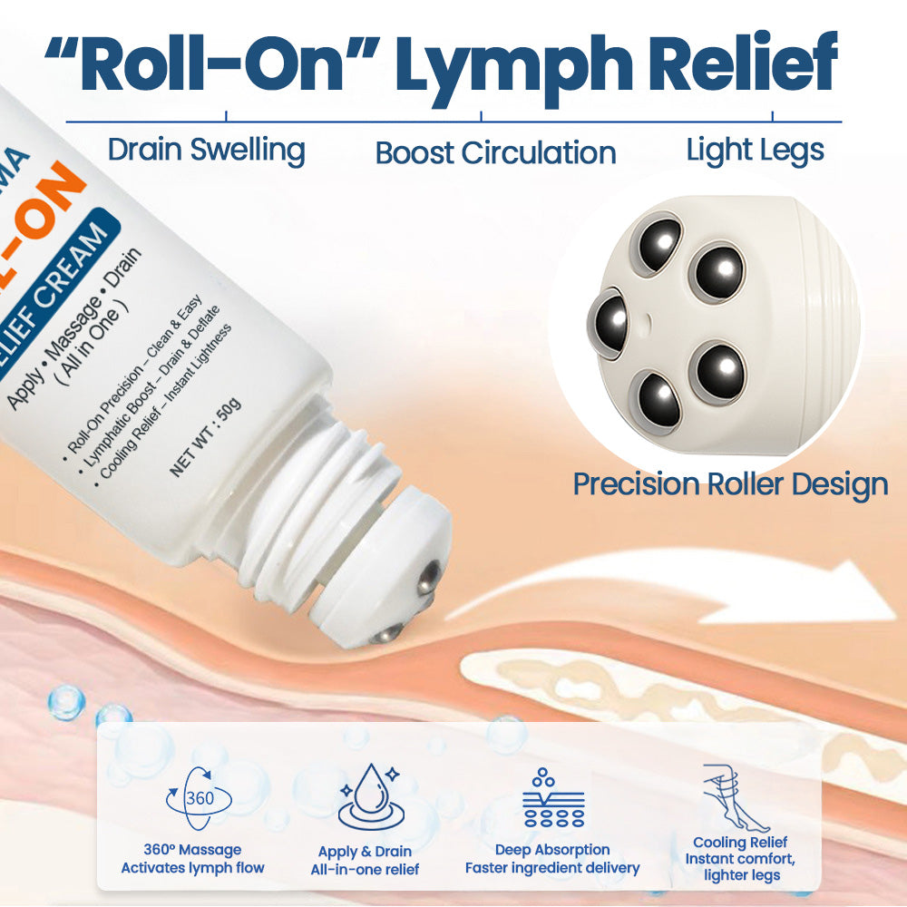 Lymphdrainage Roll-On Creme | Kühlende Pflege bei geschwollenen & schweren Beinen