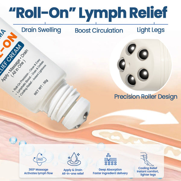 Lymphdrainage Roll-On Creme | Kühlende Pflege bei geschwollenen & schweren Beinen