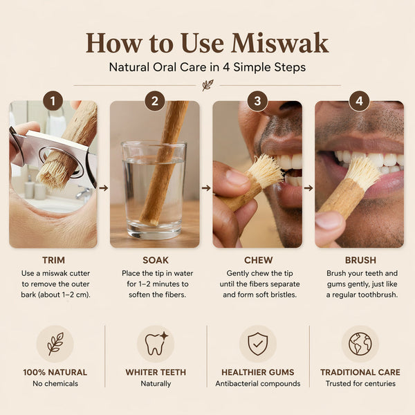MiswaPure™ Natürliche Miswak-Zahnbürste – Zähne aufhellen, Plaque entfernen & Zahnfleisch stärken