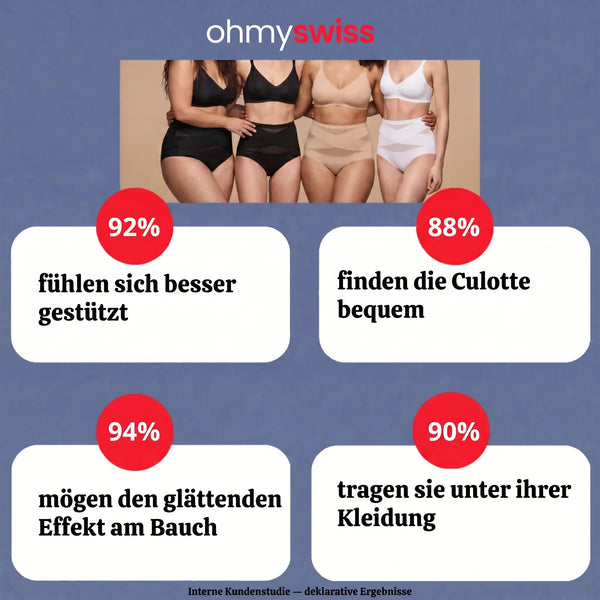 Postpartum-Shapewear-Höschen von Ohmyswiss
