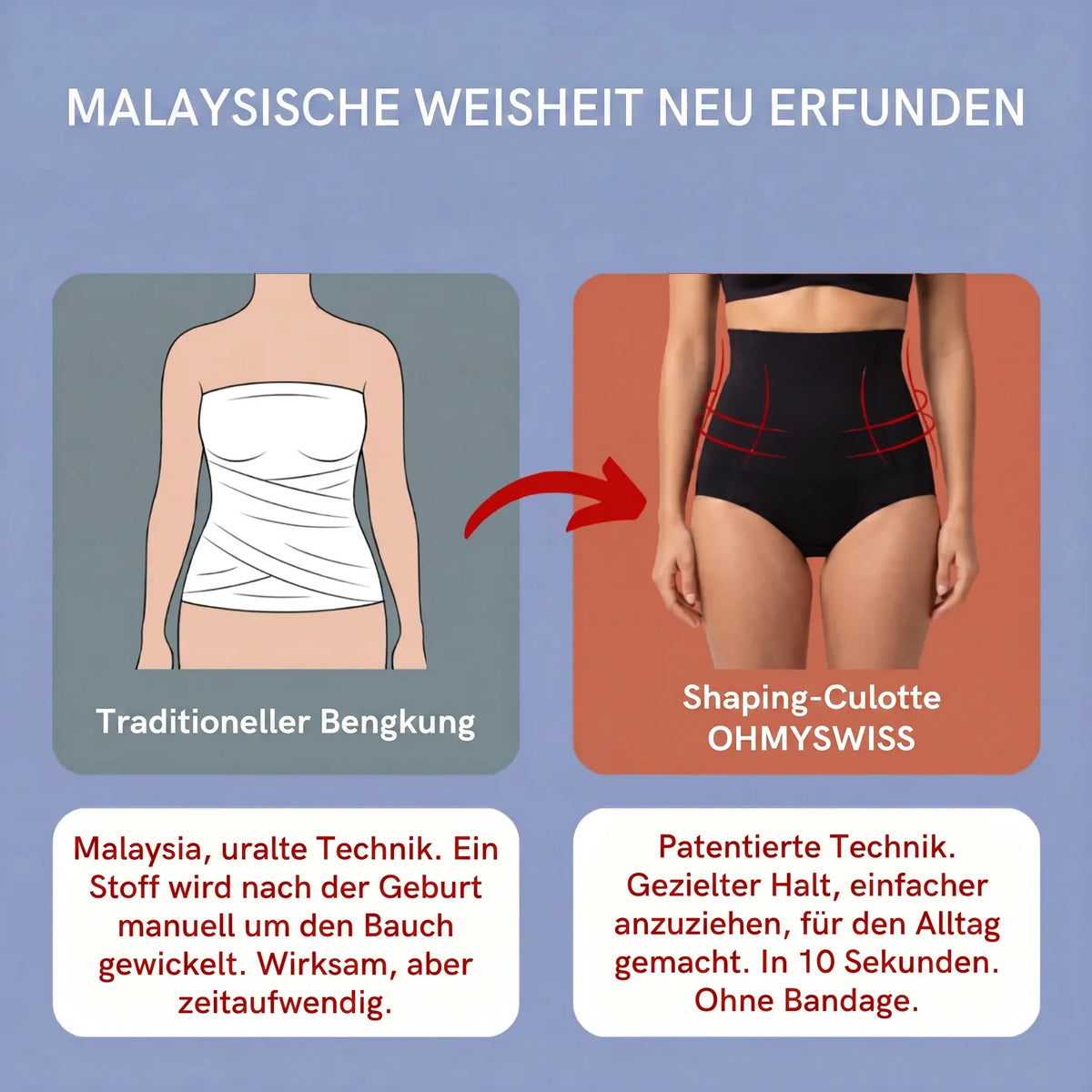 Postpartum-Shapewear-Höschen von Ohmyswiss