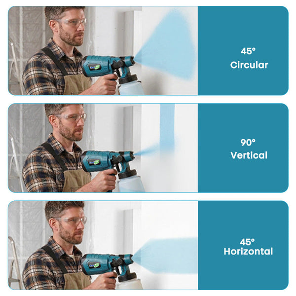 PaintPro™ | Kabelloser Hochdruck-Farbsprüher – Für Schnelleres & Gleichmäßigeres Streichen