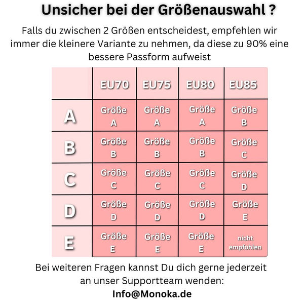 Klebepads™ Beidseitig haftende Nippelcover