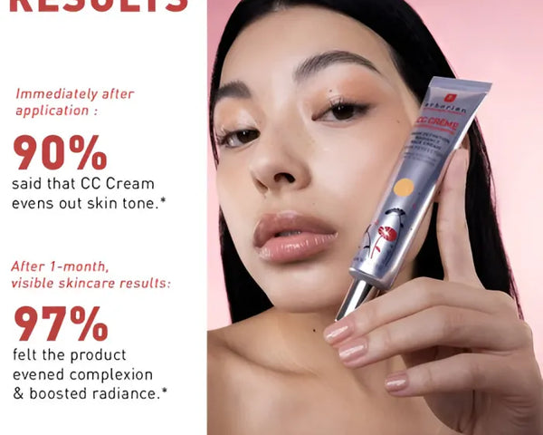 SkinMischung™ Neutralisiert sofortige Rötungen