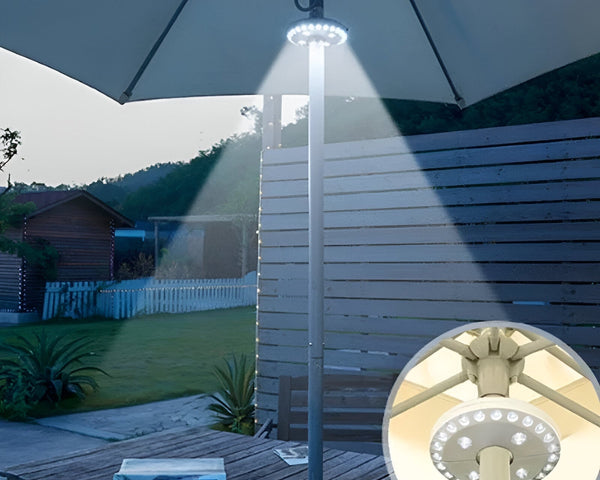 ClearLight™ - Ein Muss für Outdoor-Aktivitäten! [Letzter Tag Rabatt]