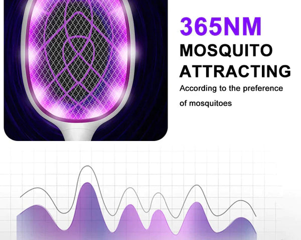 EasySwatter™ – Effektiver Insektenschutz für einen ruhigen Sommer