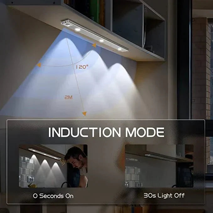 ProMotion™ – Moderne automatische LED-Beleuchtung