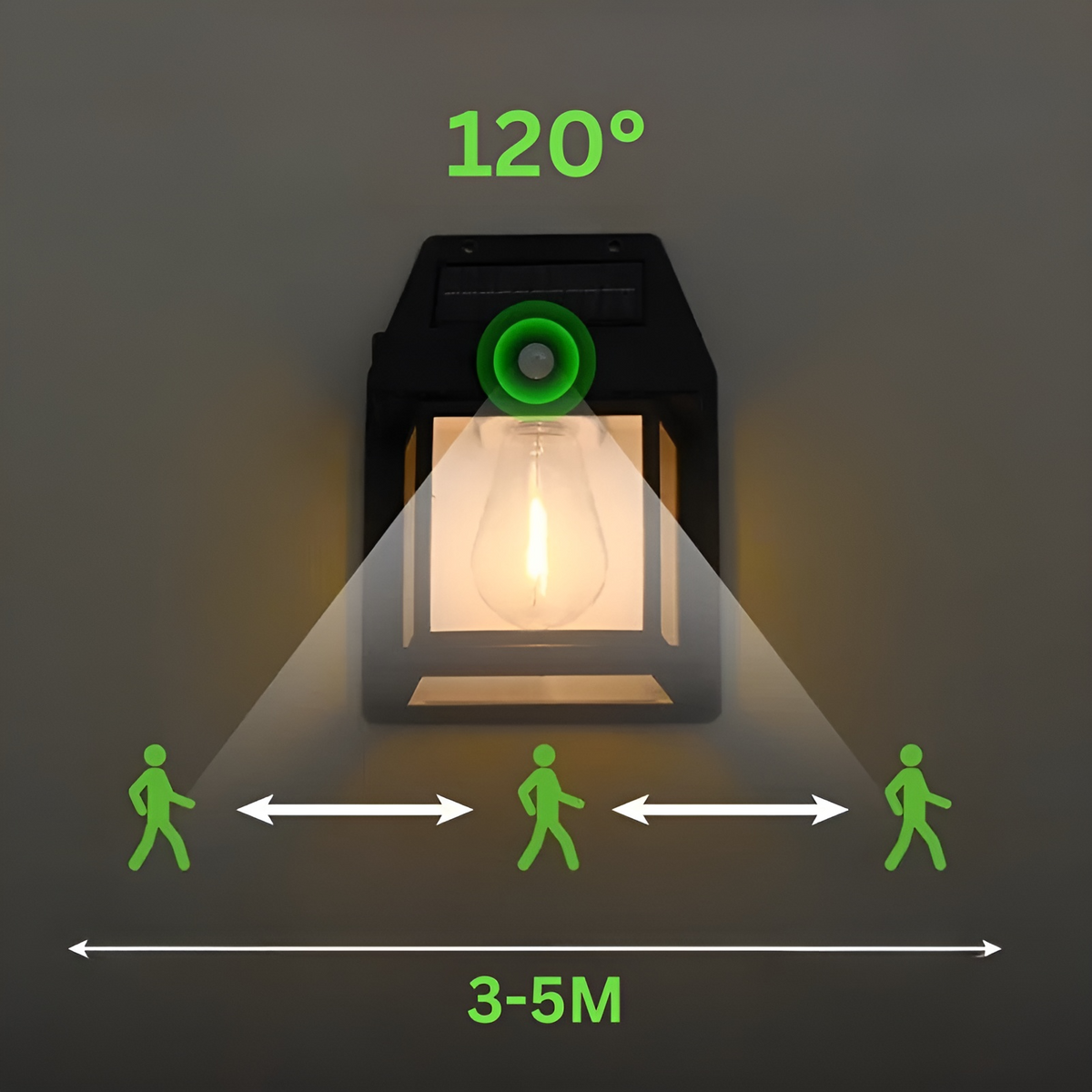 EcoGlow - Solar-Wandleuchte für draußen