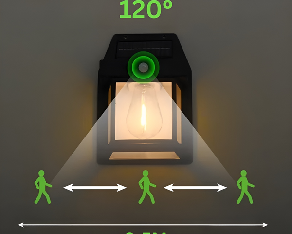 EcoGlow - Solar-Wandleuchte für draußen