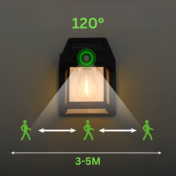 EcoGlow - Solar-Wandleuchte für draußen