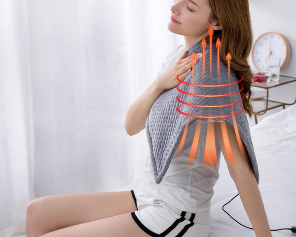 ComfortHeat - Therma Glow Pad