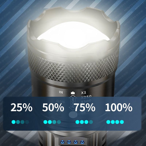 Superstarke Zoom-Taschenlampe – extrem hell & wasserdicht – perfekt für Outdoor & Notfall!