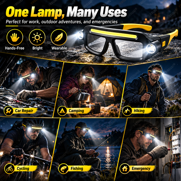 NightTrek™ LED-Stirnlampe mit Schutzbrille | Freihändiges Licht für Arbeit & Outdoor