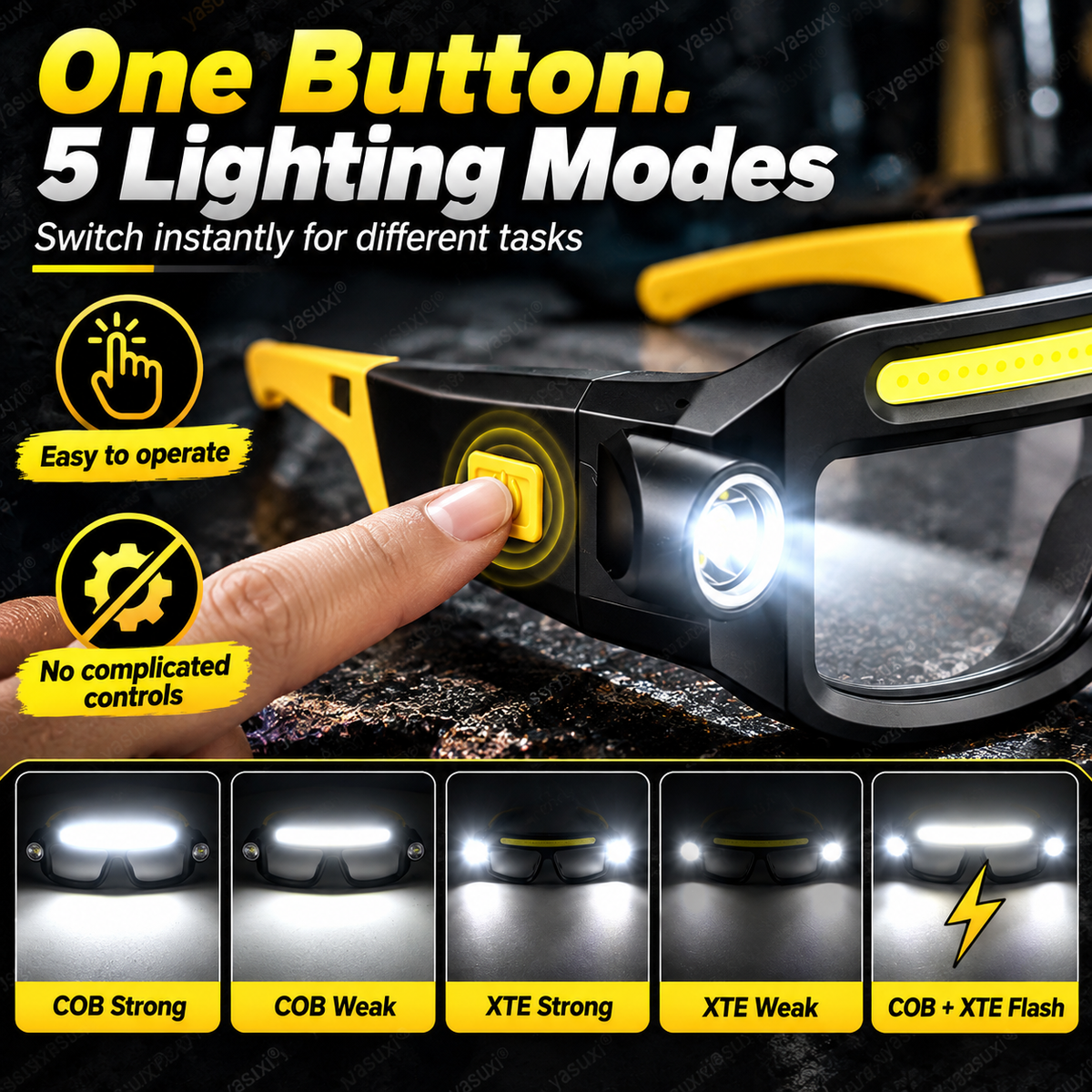 NightTrek™ LED-Stirnlampe mit Schutzbrille | Freihändiges Licht für Arbeit & Outdoor