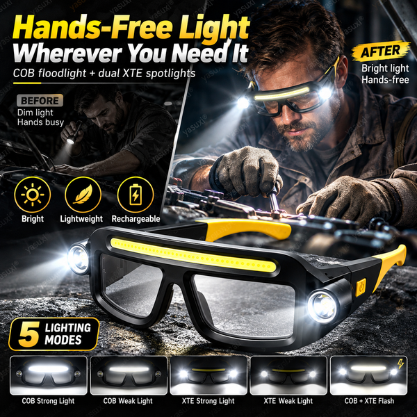 NightTrek™ LED-Stirnlampe mit Schutzbrille | Freihändiges Licht für Arbeit & Outdoor