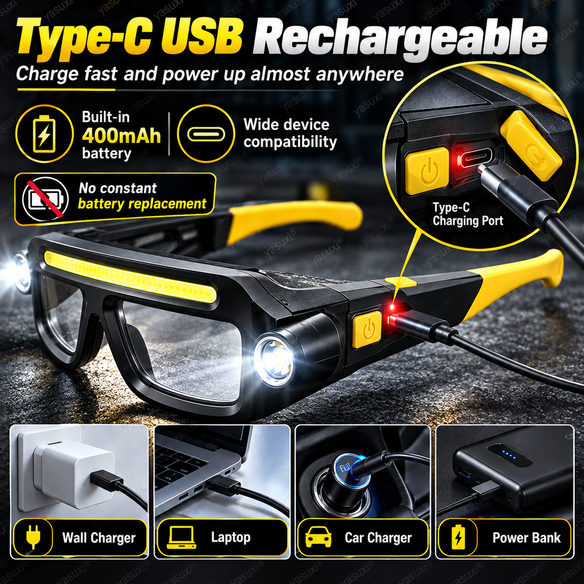 NightTrek™ LED-Stirnlampe mit Schutzbrille | Freihändiges Licht für Arbeit & Outdoor