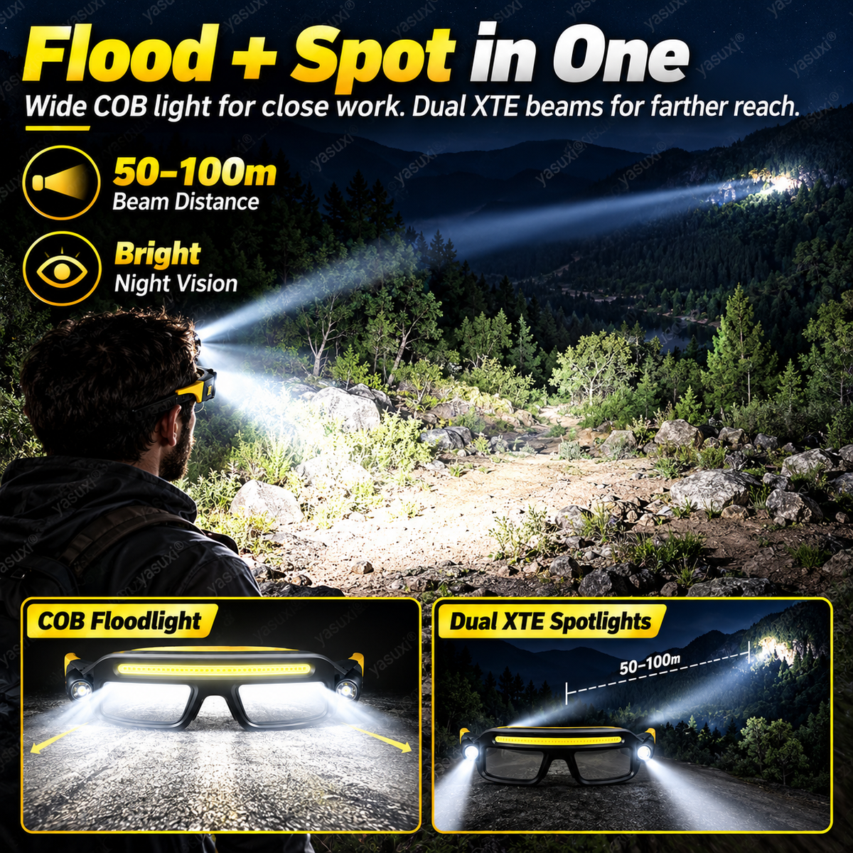 NightTrek™ LED-Stirnlampe mit Schutzbrille | Freihändiges Licht für Arbeit & Outdoor