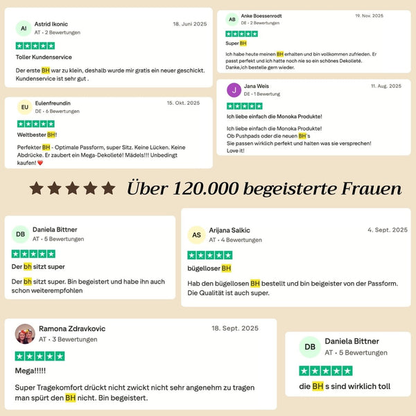 Trägerloser Anti-Rutsch BH™