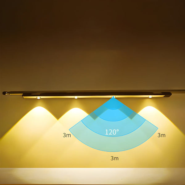 50% RABATT | SensoLights - LED-Streifen mit Bewegungssensor